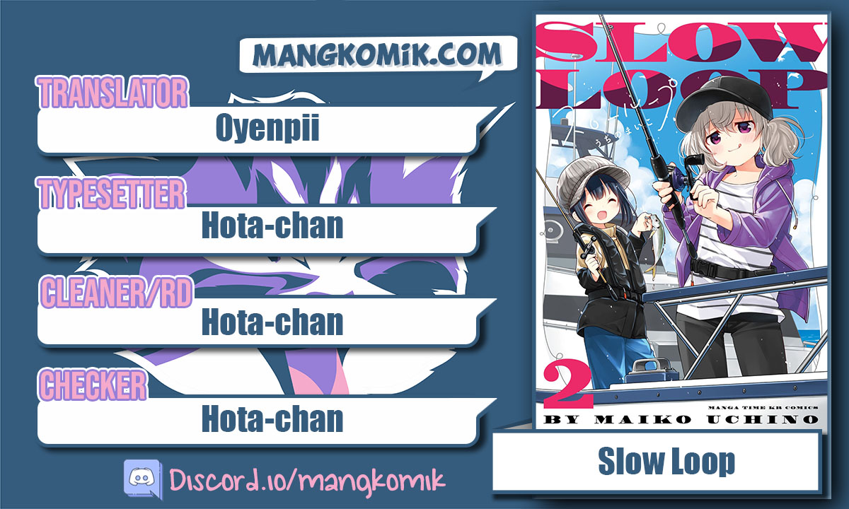 Slow Loop Chapter 13 Gambar 1